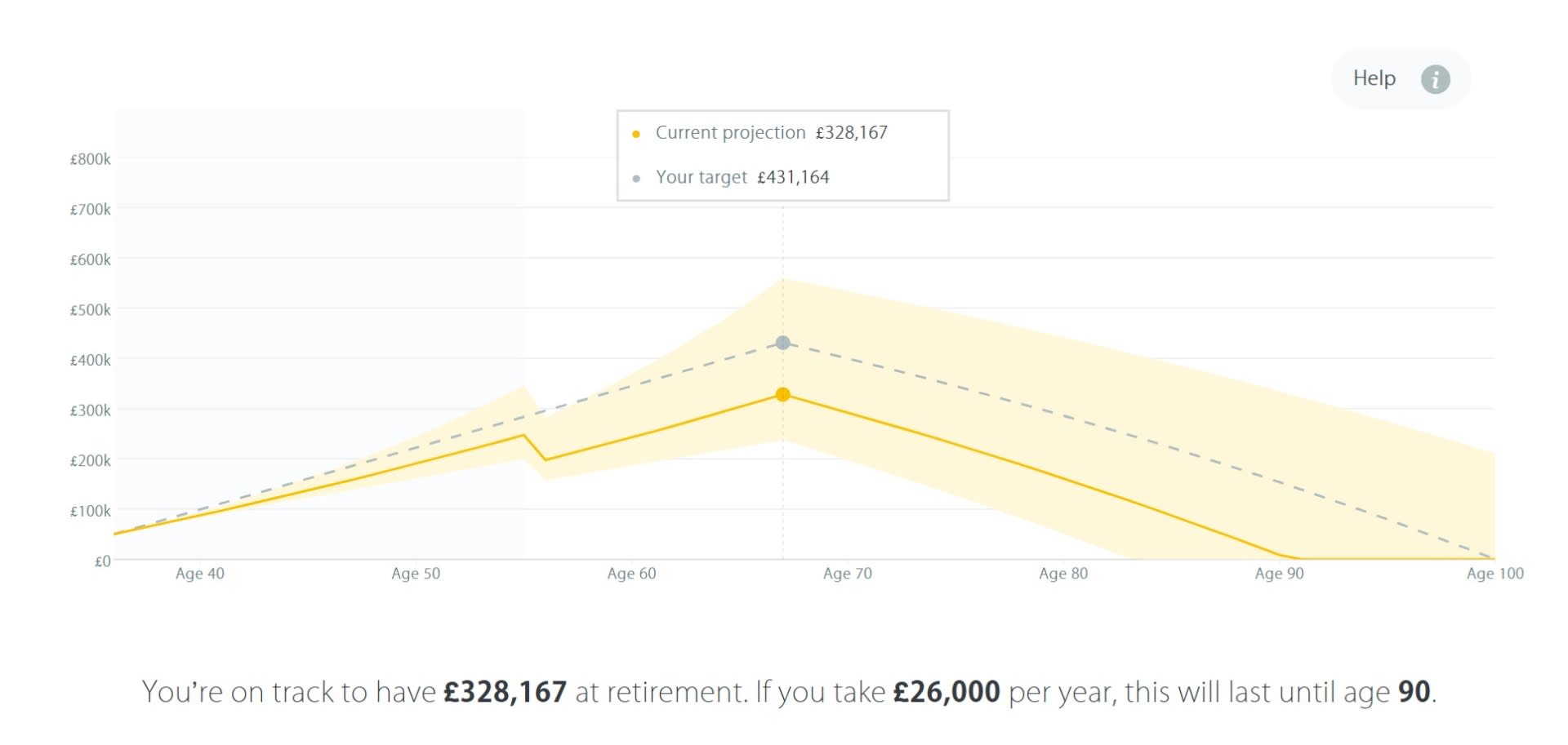 Pension Calculator image 1