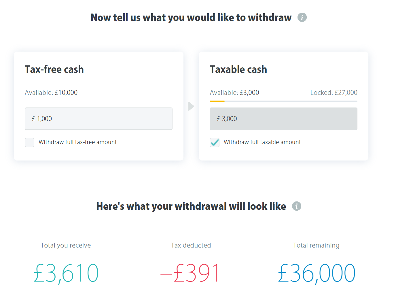 Drawdown Calculator image
