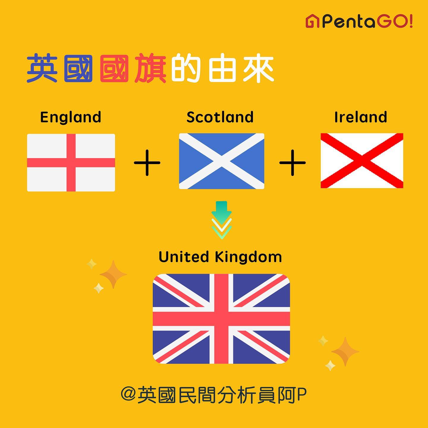 英國國旗的由來