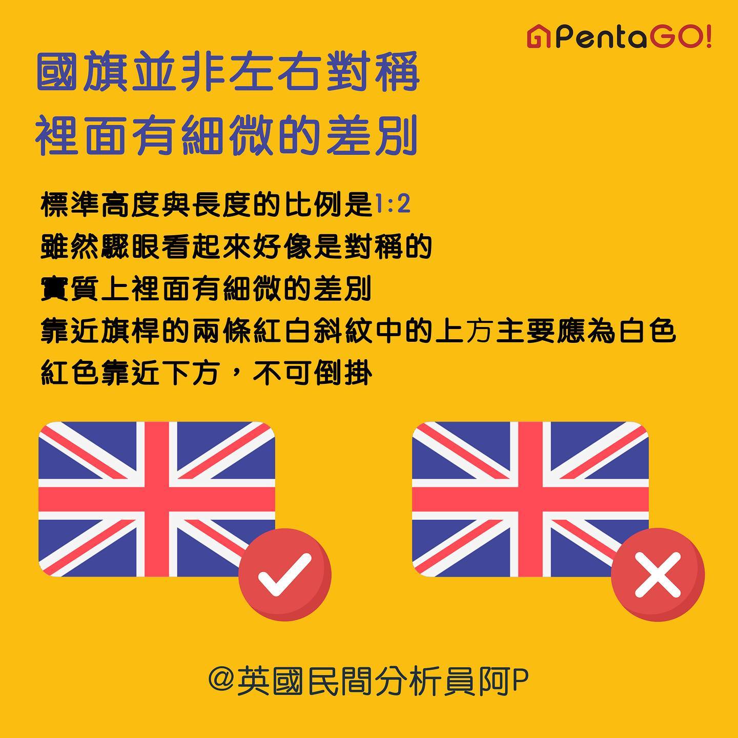 英國國旗的由來