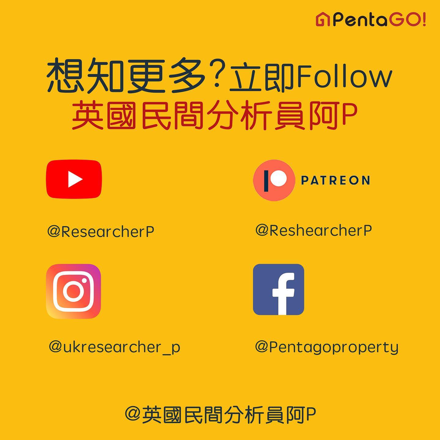 英國最新就業數據