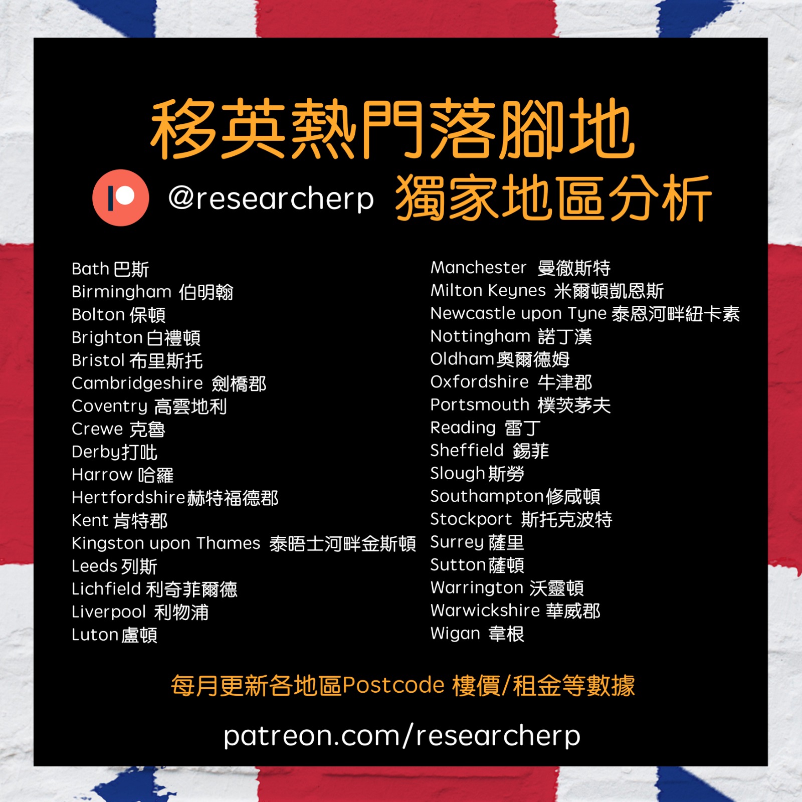 英國民間分析員阿P Patreon目錄😍