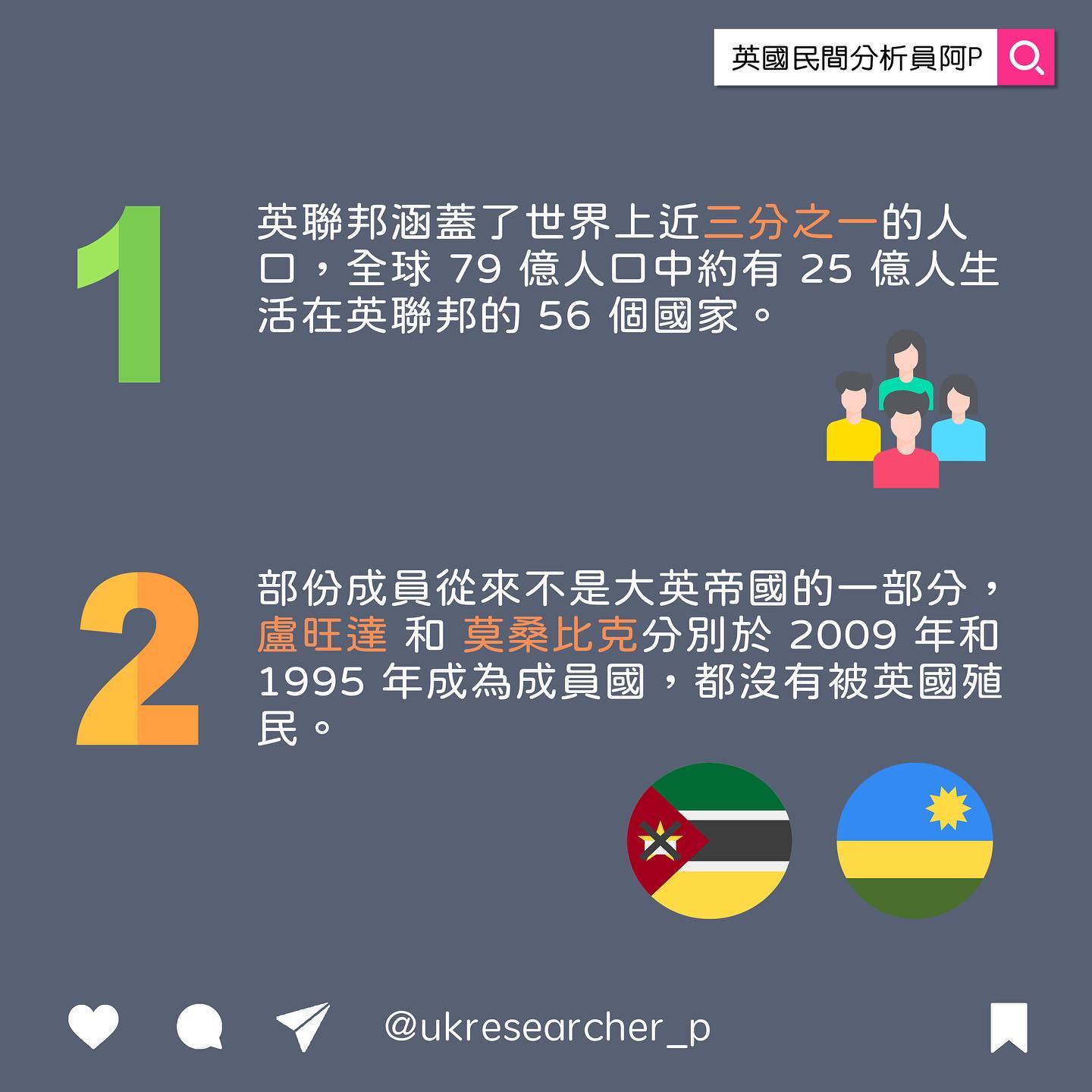 英聯邦你可能不知道的七件事