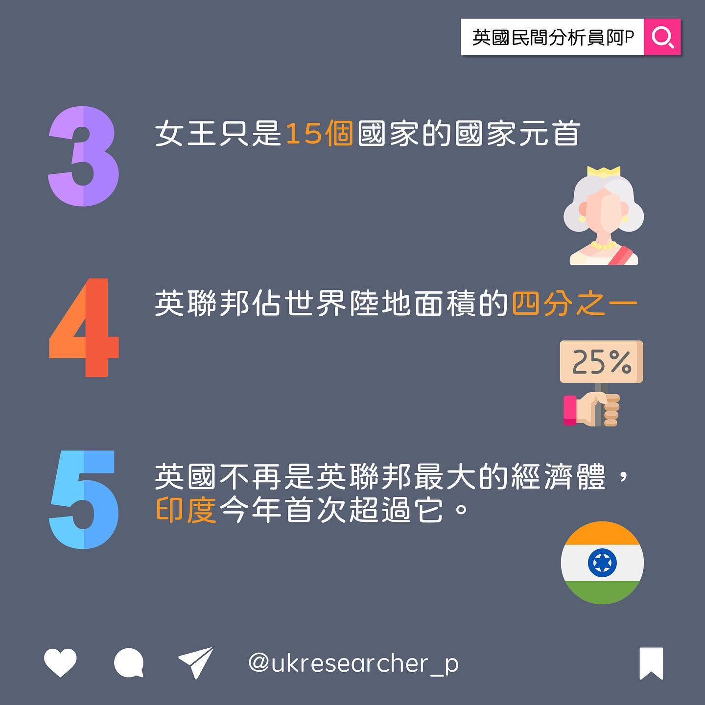 英聯邦你可能不知道的七件事