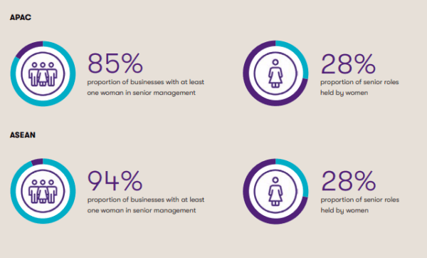 grant thornton
