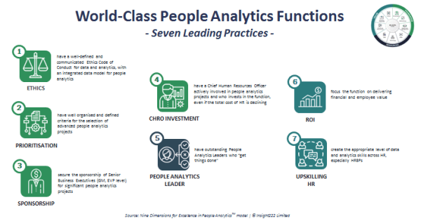 people analytics