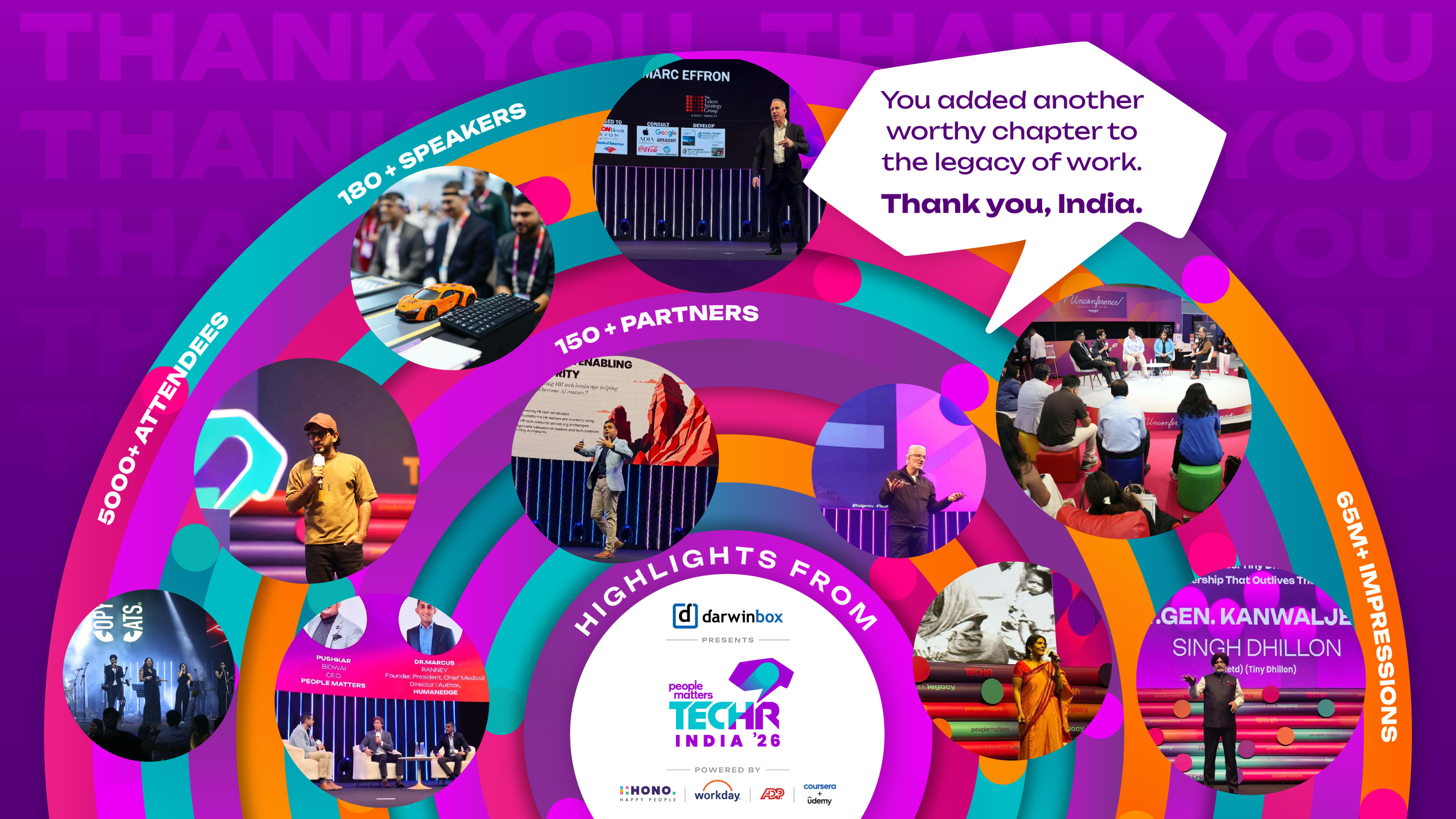 TechHR India 2026 Thank You