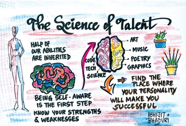 The Science of Talent