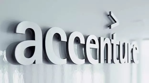 Accenture: Reengineering Recruitment