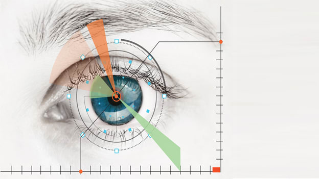 Psychometrics: Using multiple assessments for more predictive analysis