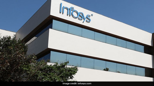 Infosys stock falls 3% after CFO Ranganath’s exit