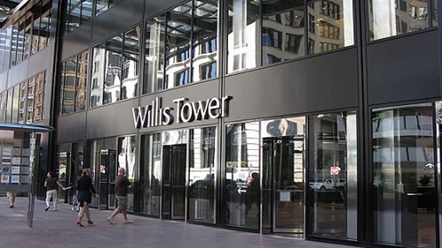 Willis Towers Watson launches employee wellbeing indicator