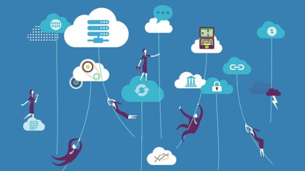 HR and Finance: The Cloud’s New Power Duo