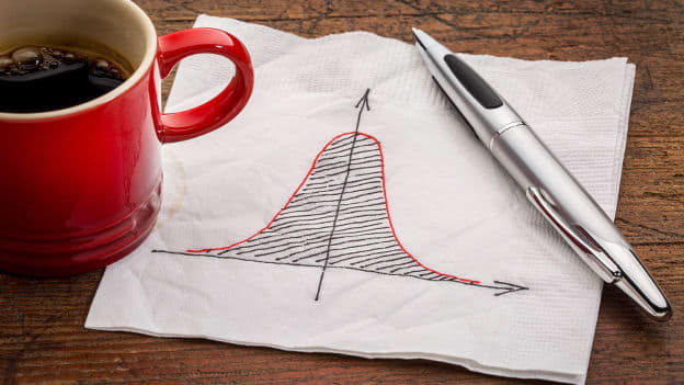 Is the Bell Curve Relevant in Today's Organizations? - India Employer Forum