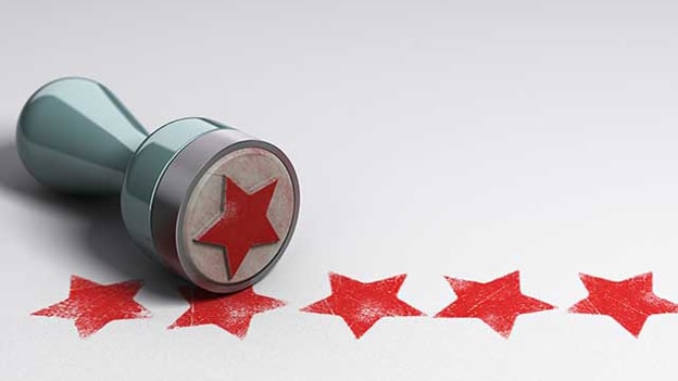 Importance of leadership assessments Importance of leadership assessments