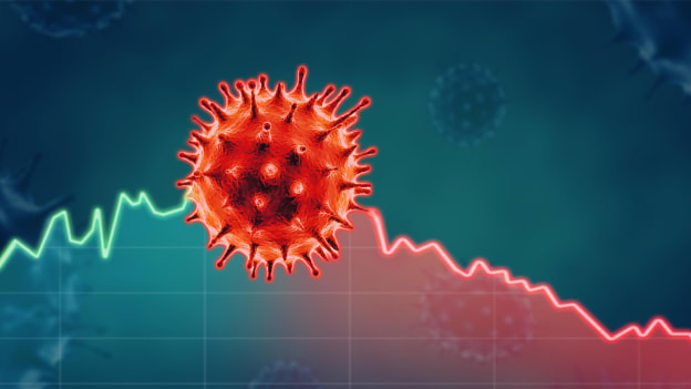 Is the HR function prepared for the third wave of COVID -19?