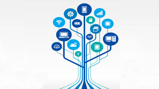 Technology and the assessments landscape