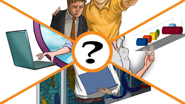What's your HR personality type? What's your HR personality type?