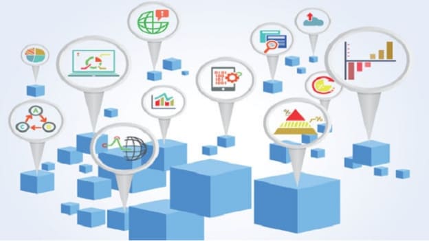 How can process automation influence an employee's appraisal? How can process automation influence an employee's appraisal?