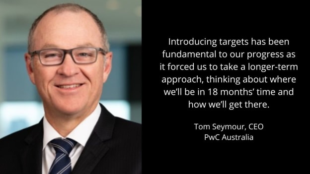 View from the Top | Tom Seymour of PwC Australia