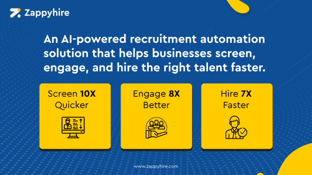 How Zappyhire Became a Global Hiring Solution by Combining Talent Intelligence, Recruitment Automation, and Candidate Ex