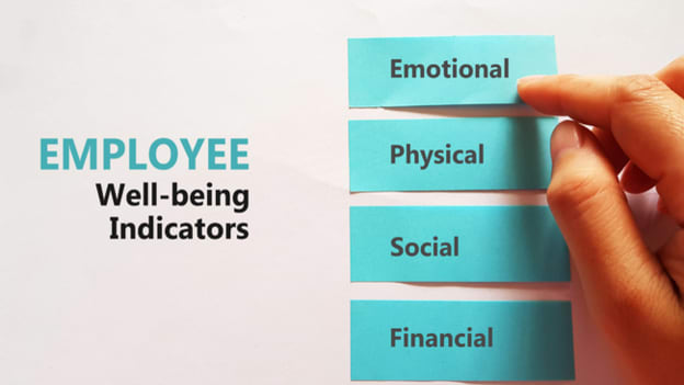 A holistic approach to employee well-being: India Inc’s need of the hour