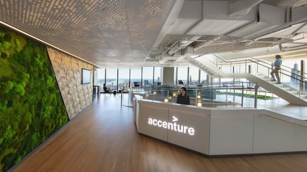 Accenture commits $3 billion to AI investment after Salesforce