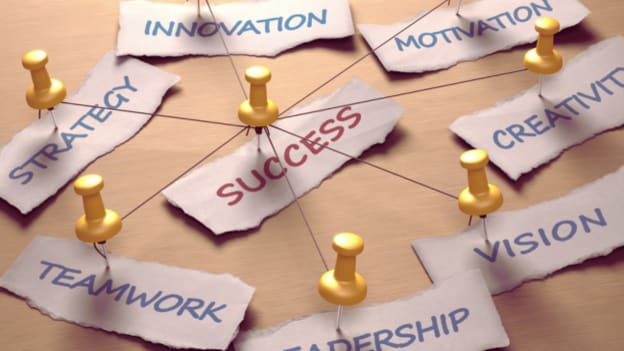 Maximising business impact: Developing mission-critical skills for organisational success Maximising business impact: Developing mission-critical skills for organisational success