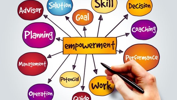 Empowering women through education and skills Empowering women through education and skills