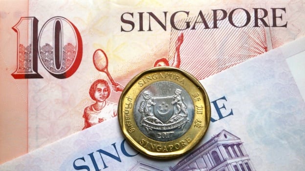 Will Singapore's wage growth from 2024 last? Will Singapore's wage growth from 2024 last?