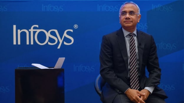 Salil Parekh draws ₹80 Cr in FY25 as Infosys CEO compensation jumps by ₹14 Cr Salil Parekh draws ₹80 Cr in FY25 as Infosys CEO compensation jumps by ₹14 Cr