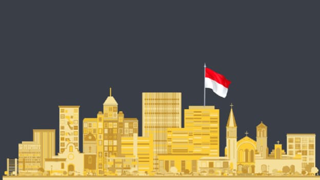 The vision behind Golden Indonesia 2045 The vision behind Golden Indonesia 2045