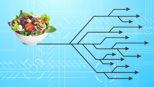 Could AI be the path to new revenue streams? Could AI be the path to new revenue streams?