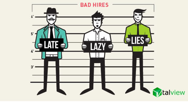 Unseen Cost of a Bad Hire