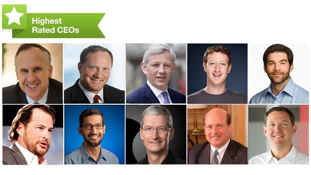 Sundar Pichai, Mark Zuckerberg, Jeff Weiner among highest rated CEOs