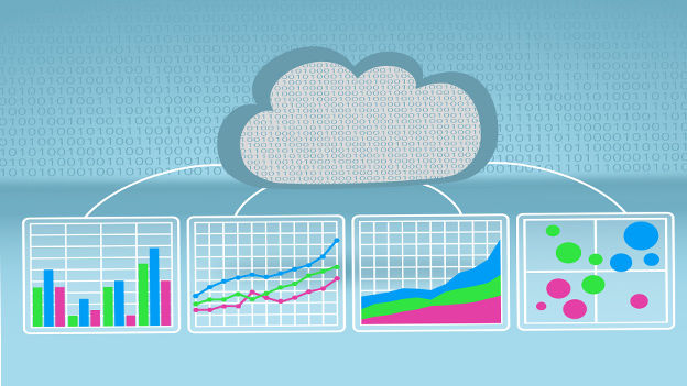 Stepping up towards predictive analytics