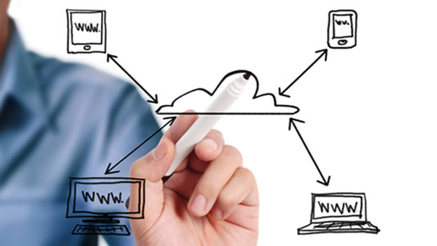 Going Social for business Going Social for business