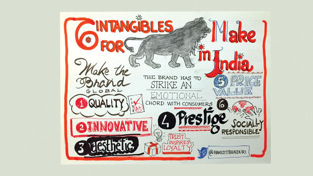 The Intangibles of “Make in India”