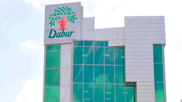 Role of HR in digital transformation journey at Dabur India Role of HR in digital transformation journey at Dabur India