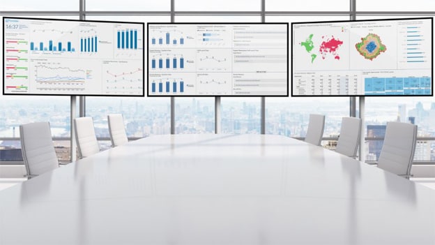 SAP launches the SAP Digital Boardroom in India