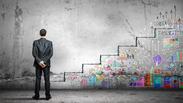 Evolving organizational strategy through the years Evolving organizational strategy through the years