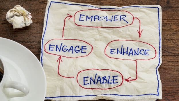 Employee experience is at the core of culture