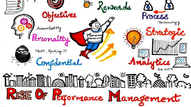 Sketchnote: The evolution of performance management