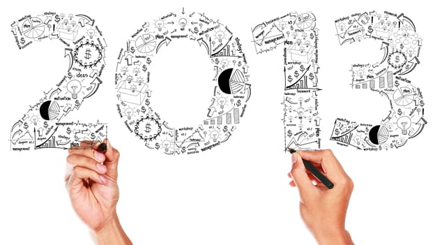 Mirror mirror on the wall, what's in store for HR in 2013 Mirror mirror on the wall, what's in store for HR in 2013