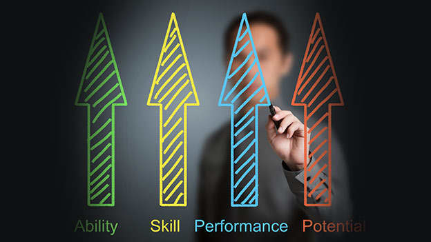 The competence of Competency Based Assessment The competence of Competency Based Assessment