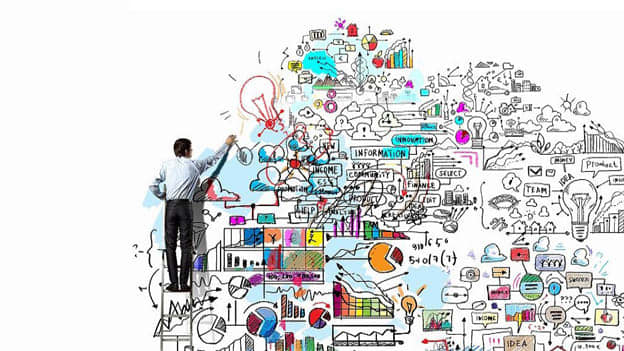 Design learning programs to drive business results