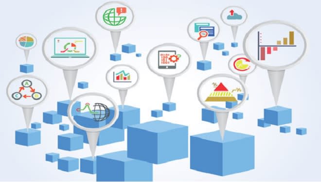 How can process automation influence an employee's appraisal?