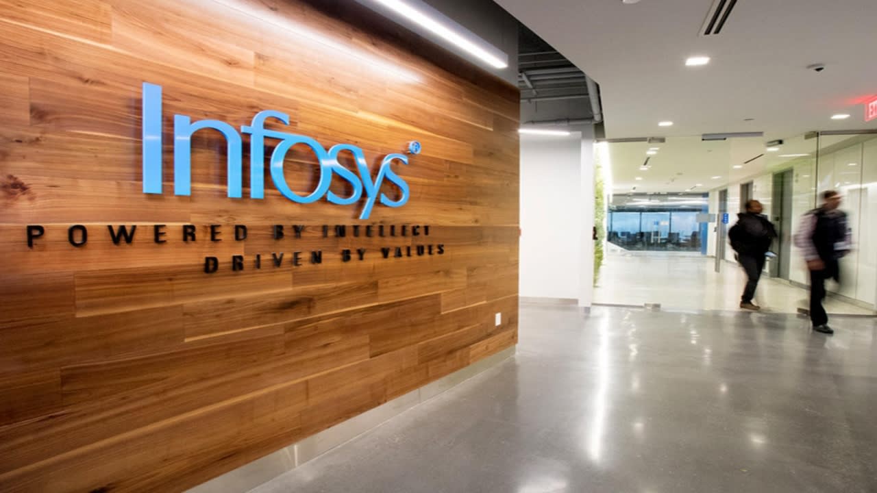 Infosys Walk-In @ Bangalore on 12th Aug 