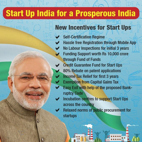 research paper on startup india