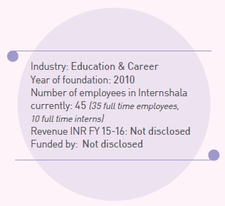 Internshala Details